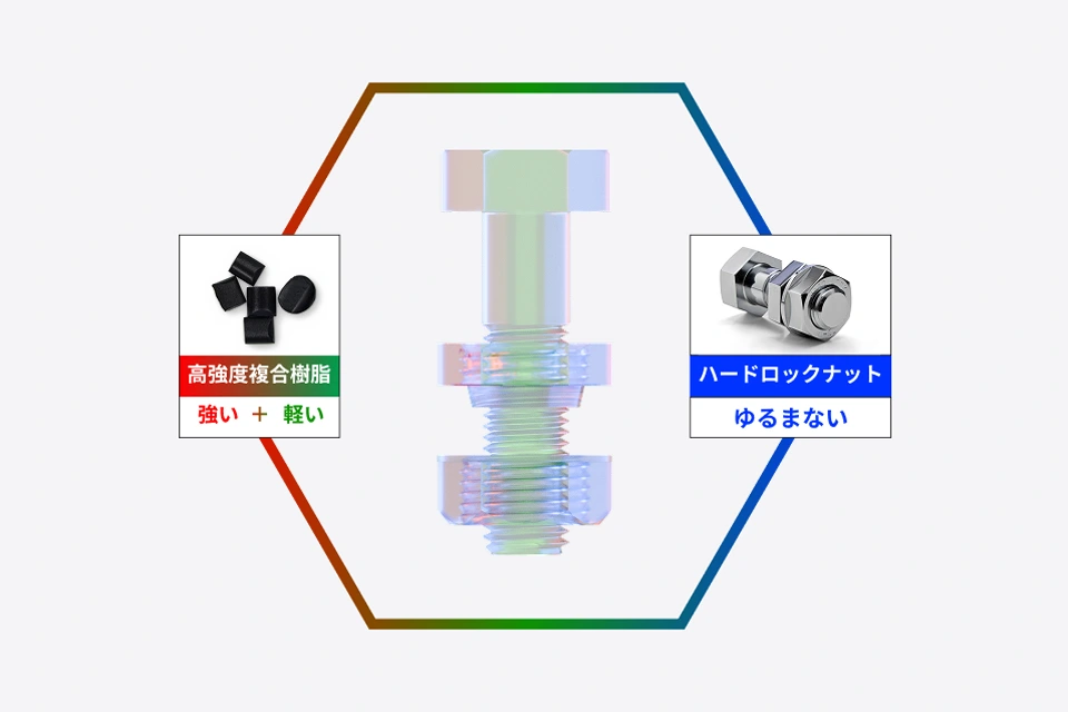 他業種とタッグを組んだ<br>高強度複合樹脂ねじの開発